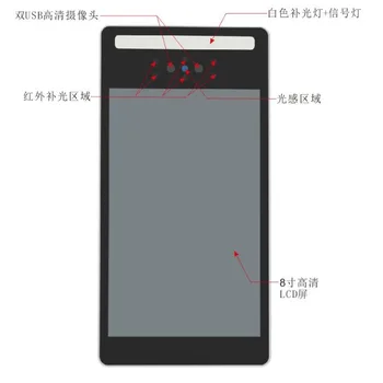 RK3399 Android 7.1 Биометрическое устройство распознавания лиц система контроля доступа к замку двери ip камера распознавания лиц 4
